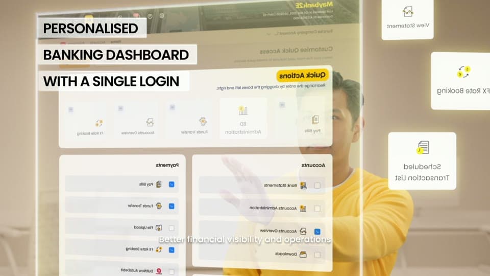 Maybank — Maybank2E 'Main'